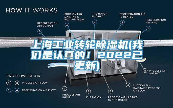 上海工業轉輪除濕機(我們是認真的！2022已更新)