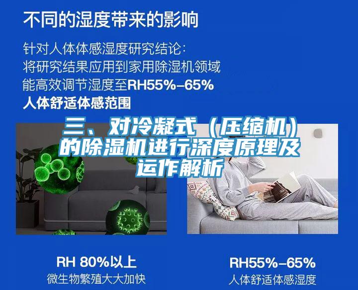 三、對冷凝式（壓縮機）的除濕機進行深度原理及運作解析