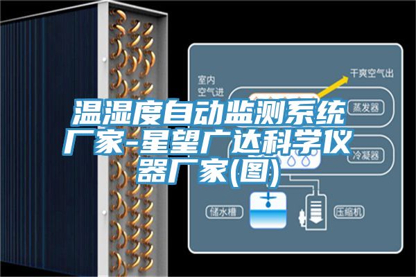 溫濕度自動(dòng)監測系統廠(chǎng)家-星望廣達科學(xué)儀器廠(chǎng)家(圖)