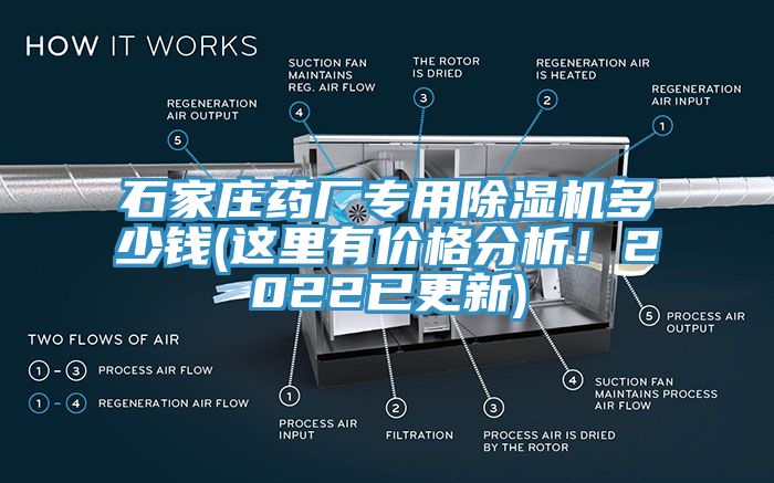 石家莊藥廠專用除濕機多少錢(這里有價格分析!2022已更新)